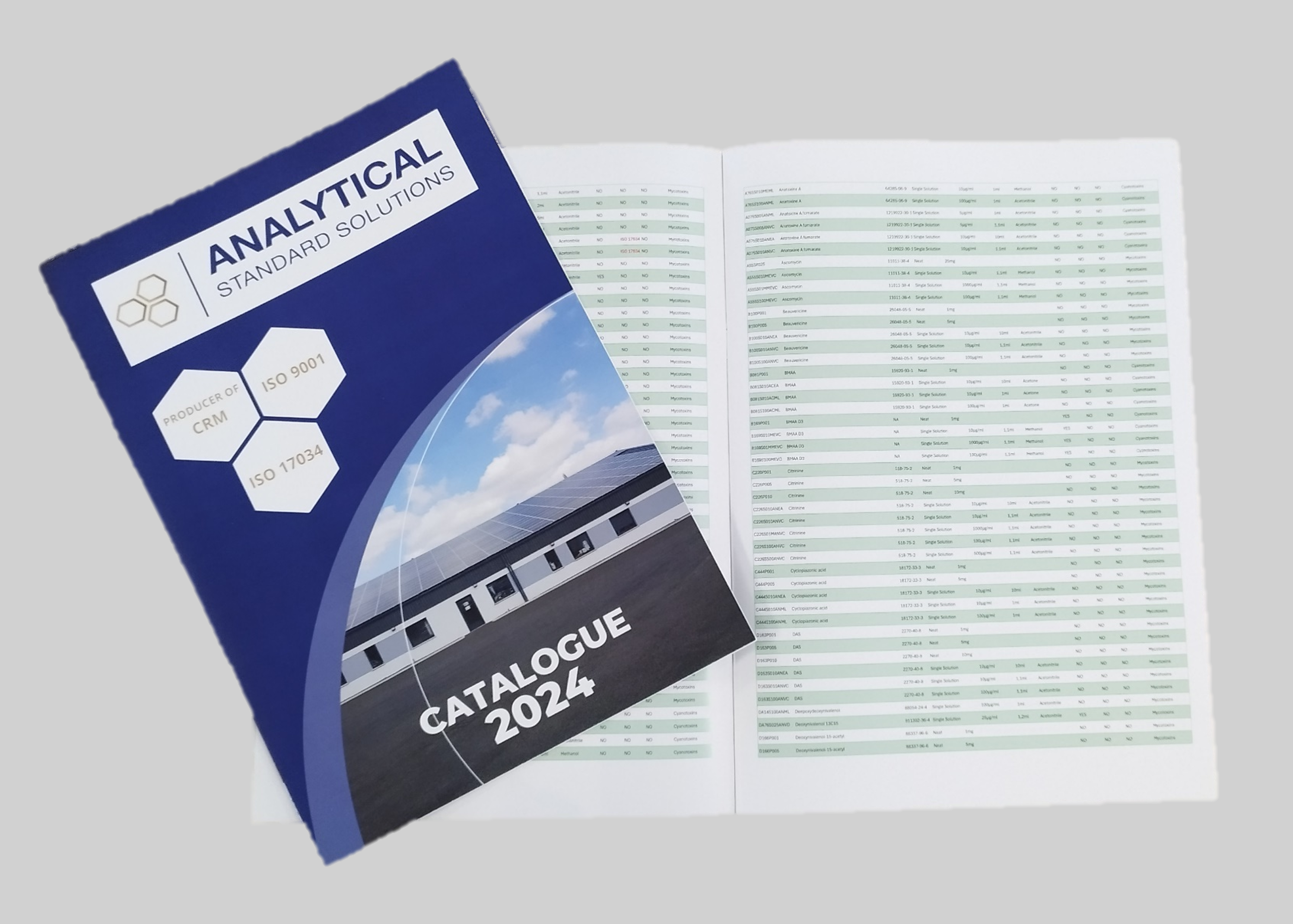 Analytical Standard Solutions's catalog